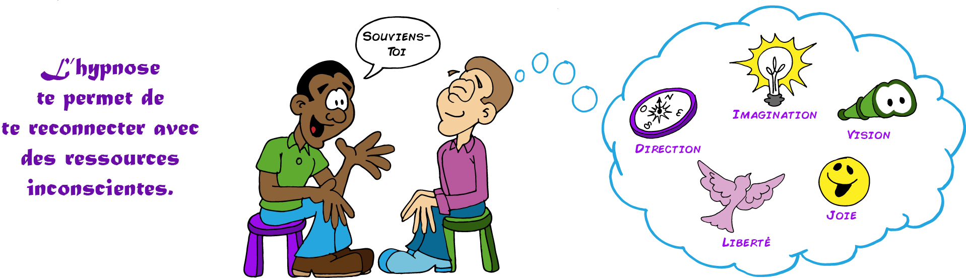 Serge Website Hypnose C